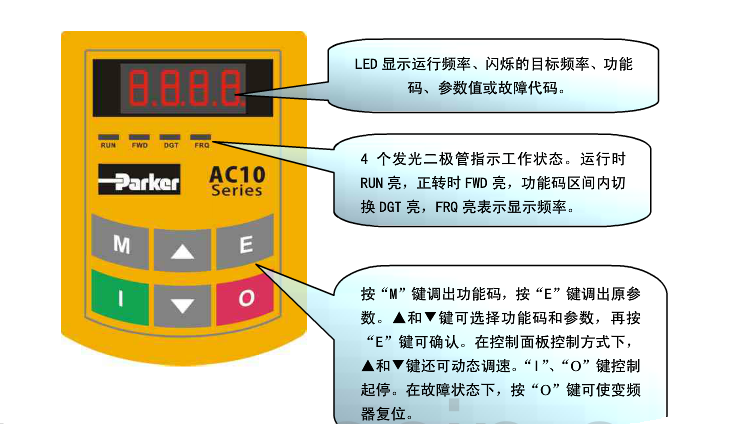 派克變頻器如何調(diào)試？變頻器的空載通電驗(yàn)及電機(jī)空載運(yùn)行？