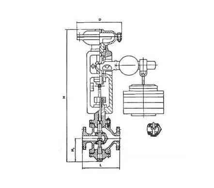 自力式調(diào)節(jié)閥原理是利用閥門元件運作？